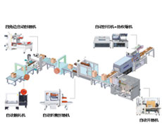后道無人化包裝流水線